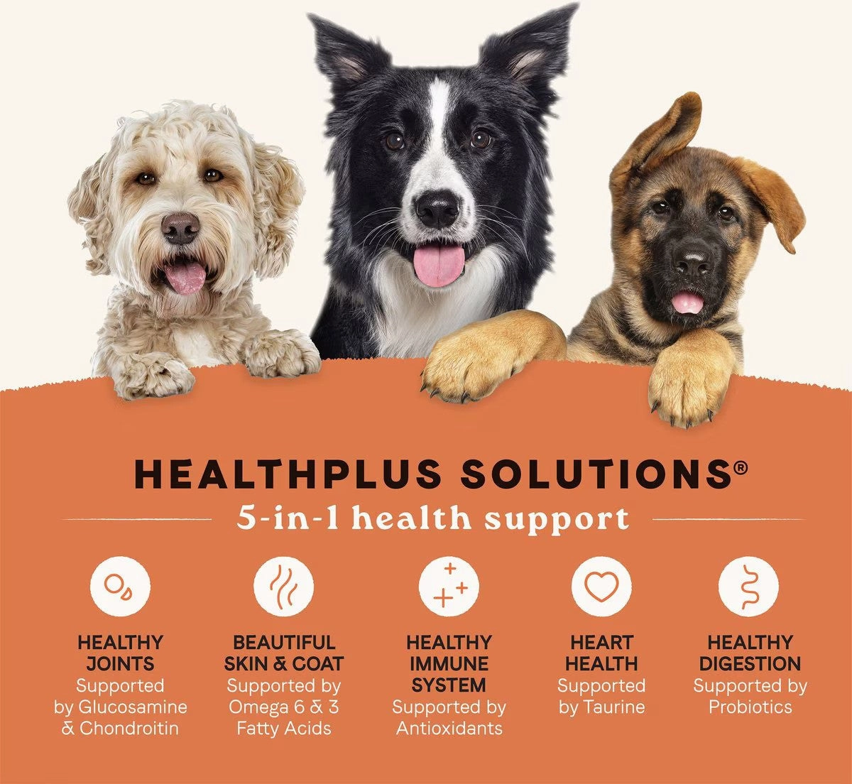 All Life Stages - Multi-Protein Formula Chicken, Turkey and Lamb Dog Dry Food