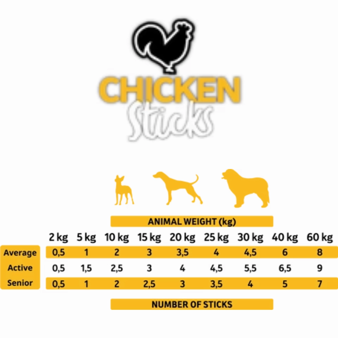Alpha Spirit Chicken Stick Dog Treats