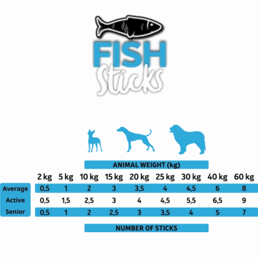 Alpha Spirit Fish Stick Dog Treats