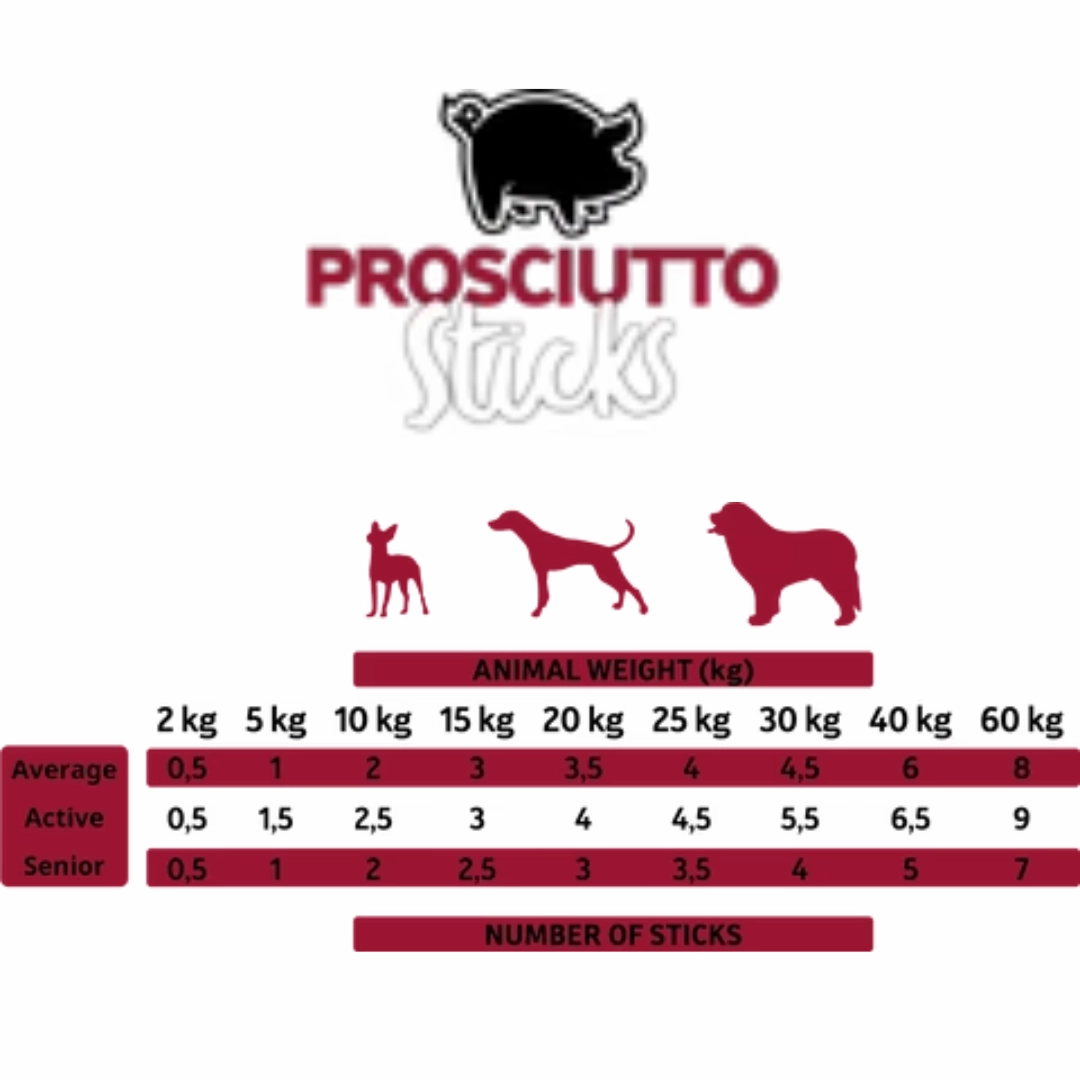 Alpha Spirit Prosciutto Stick Dog Treat