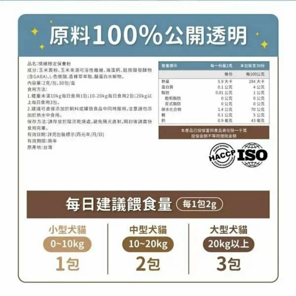 Anxiety & Stress Relief Powder Supplement for Dogs & Cats