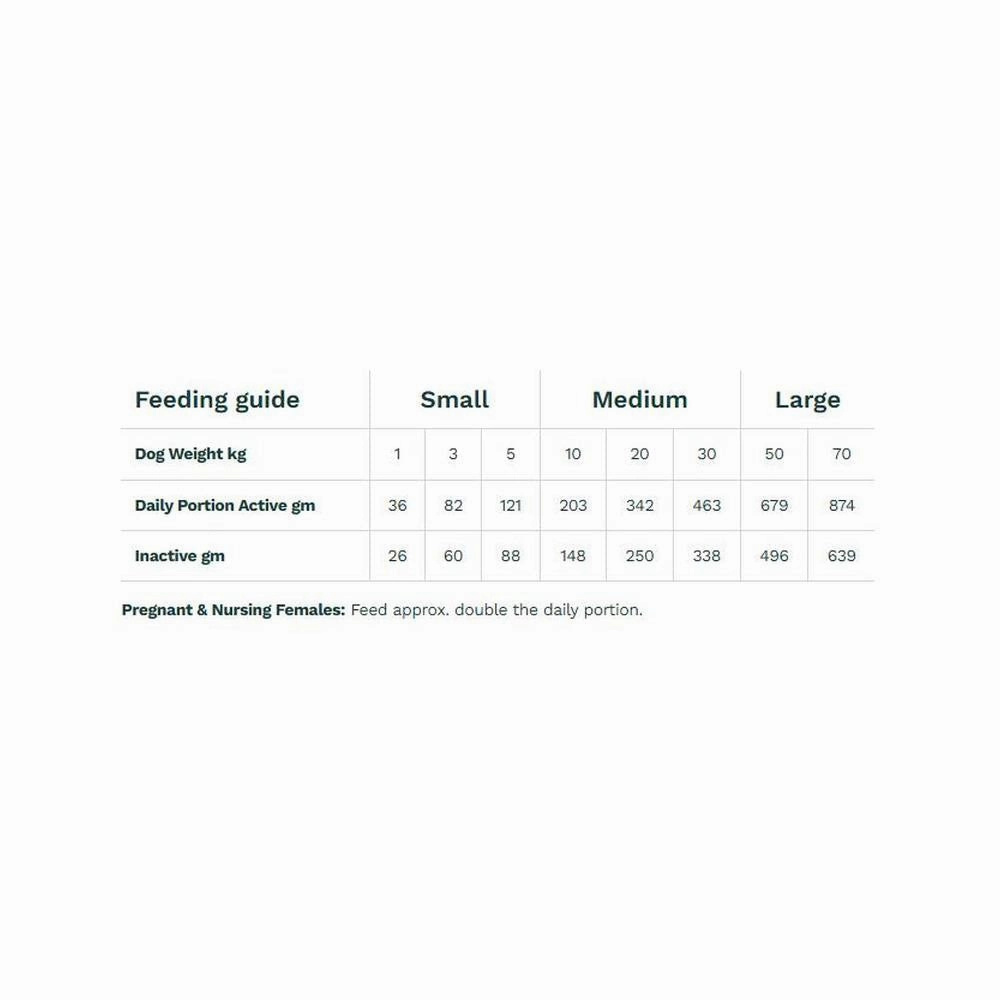 New Zealand Air Dried High Country Red Meat Dog Food