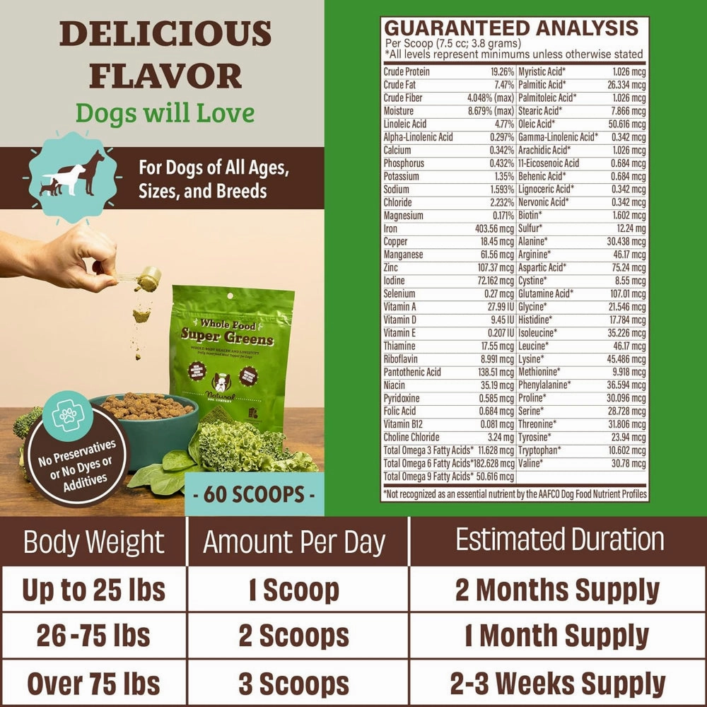 Nutrient-Dense Boost - Super Greens Dog Meal Topper