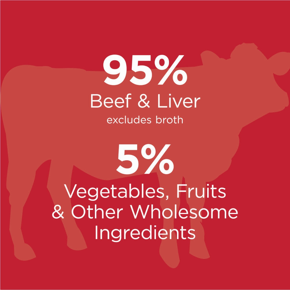 Original Grain Free Beef Dog Canned