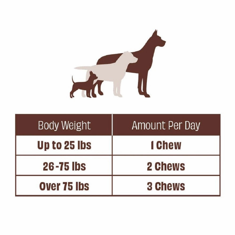 Super-Flora Probiotic Supplement for Dogs