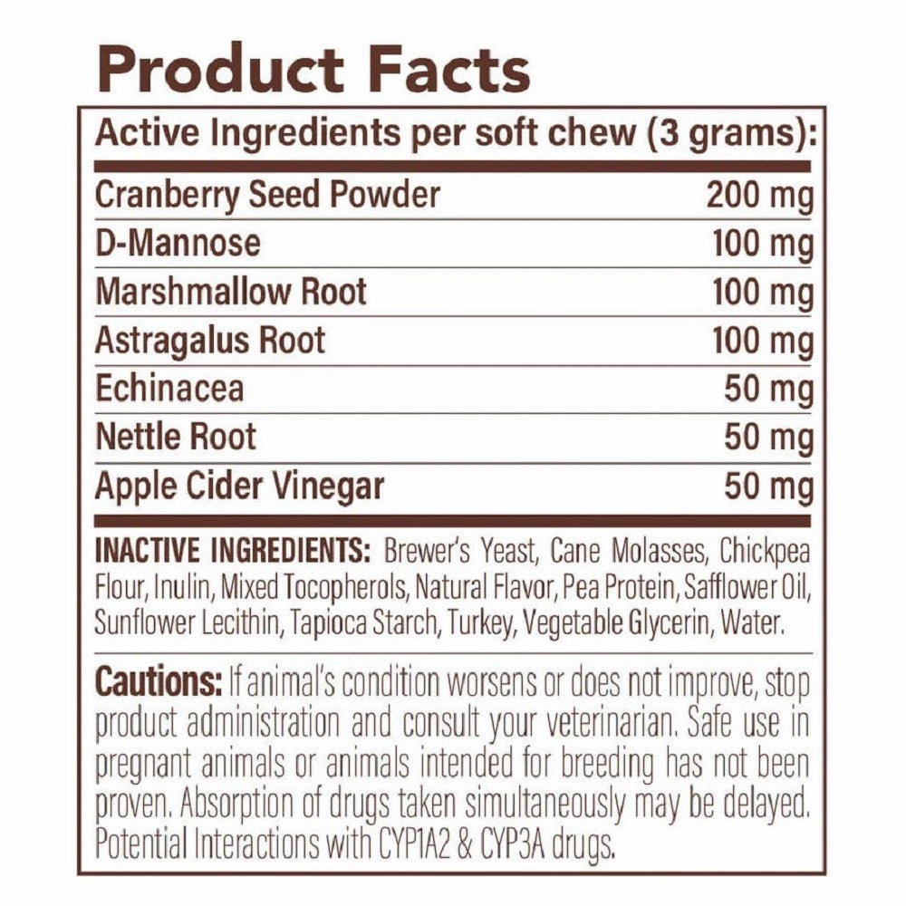 Urinary & Bladder Supplement for Dogs