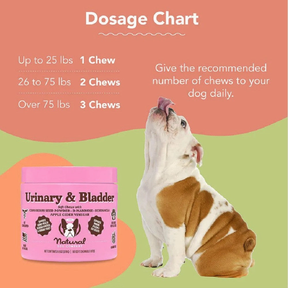 Urinary & Bladder Supplement for Dogs